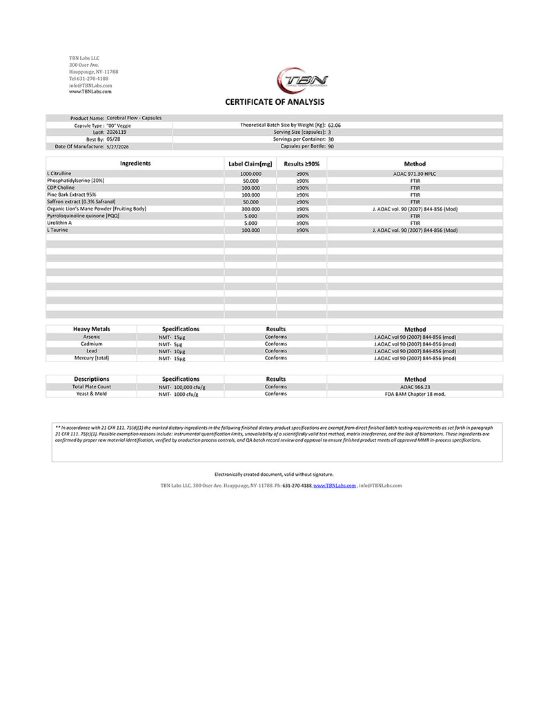 A black and white 'Certificate of Analysis' form with the 'iN' logo at the top, containing tables for ingredients, lab results, heavy metals, and descriptions.